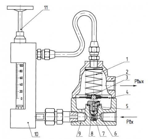 РРВ-1 регулятор расхода воздуха